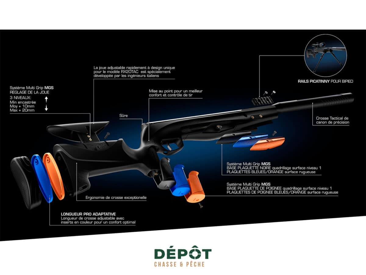 Stoeger RX20TAC .177 Pellet 1200 p/s avec télescope 4×32