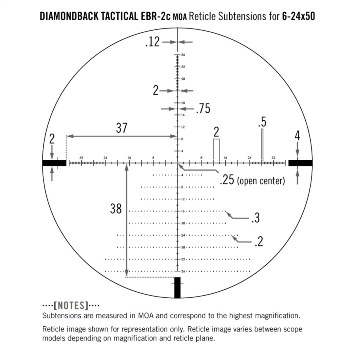 SIG Cross calibre 308 avec téléscope Vortex Diamondbac